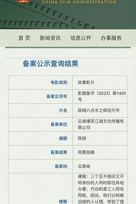 陈翔六点半之疯狂代号 (2025)百度网盘1080P高清免费国产电影资源