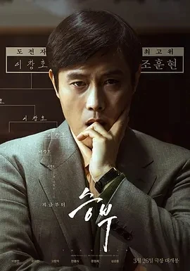 终极对弈 승부 (2025)百度网盘1080P高清免费日本电影资源